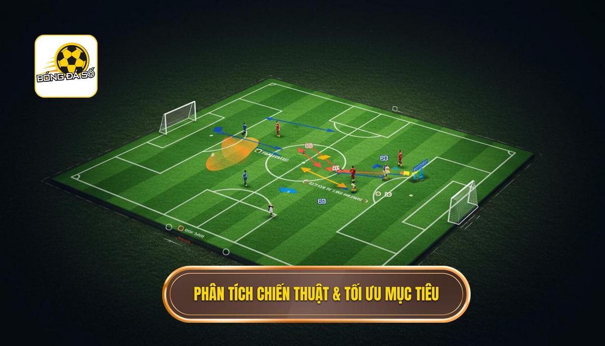 Phần 2_ Phân Tích Chiến Thuật – Tối Ưu Hóa Khu Vực Mục Tiêu