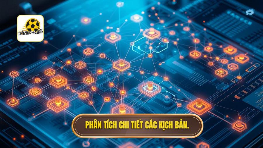 3. Phân tích chi tiết các kịch bản.