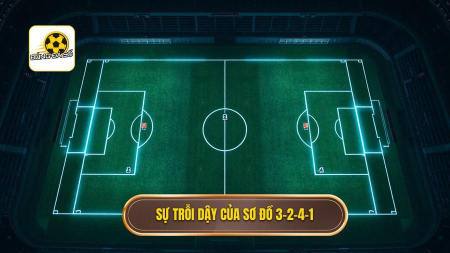 Sự trỗi dậy của sơ đồ 3-2-4-1