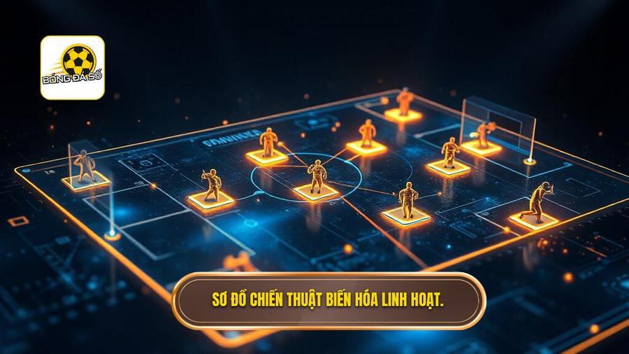 Sơ đồ chiến thuật ưa thích và sự biến hóa